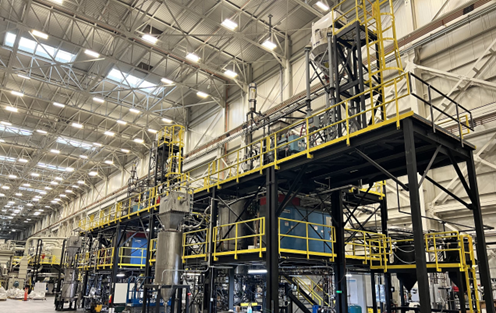 B125 industry insight