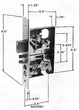 Baldwin Hardware Mortise Lock industry insight