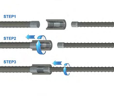 Benefits of using rebar couplers