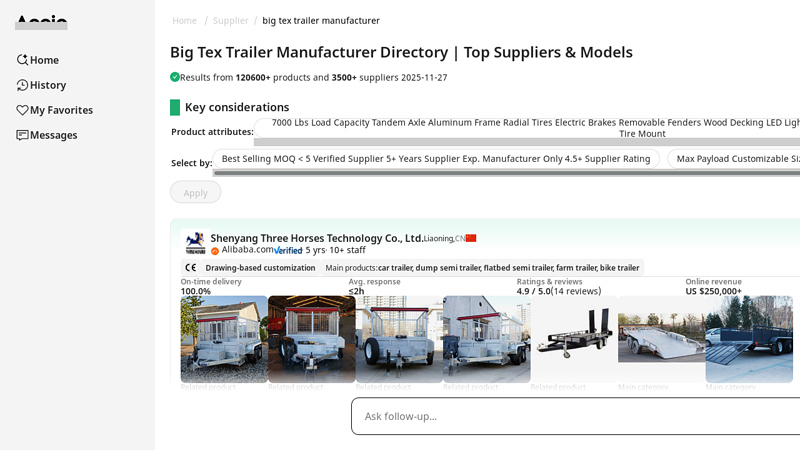 Big Tex Trailer Manufacturer Directory
