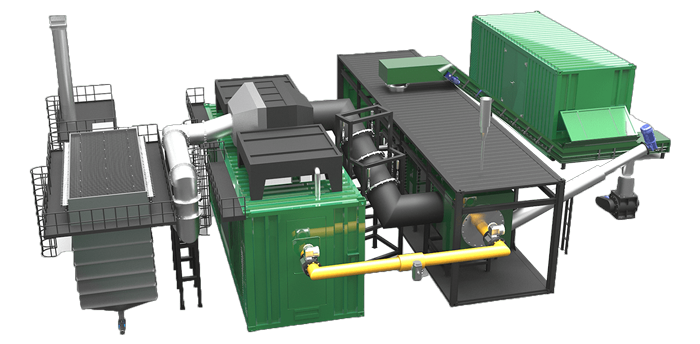 Biochar Machine industry insight