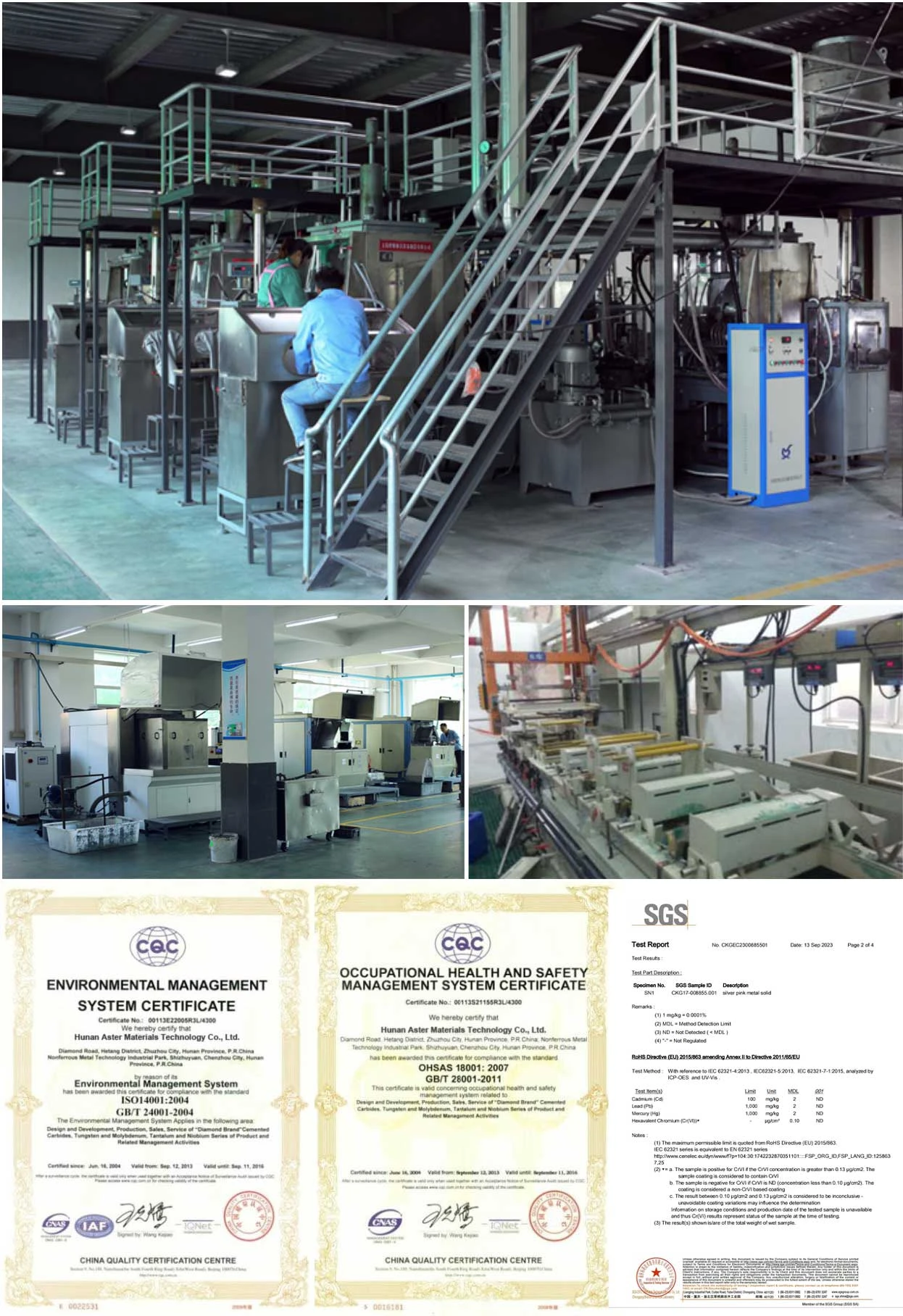 Bismuth Telluride industry insight