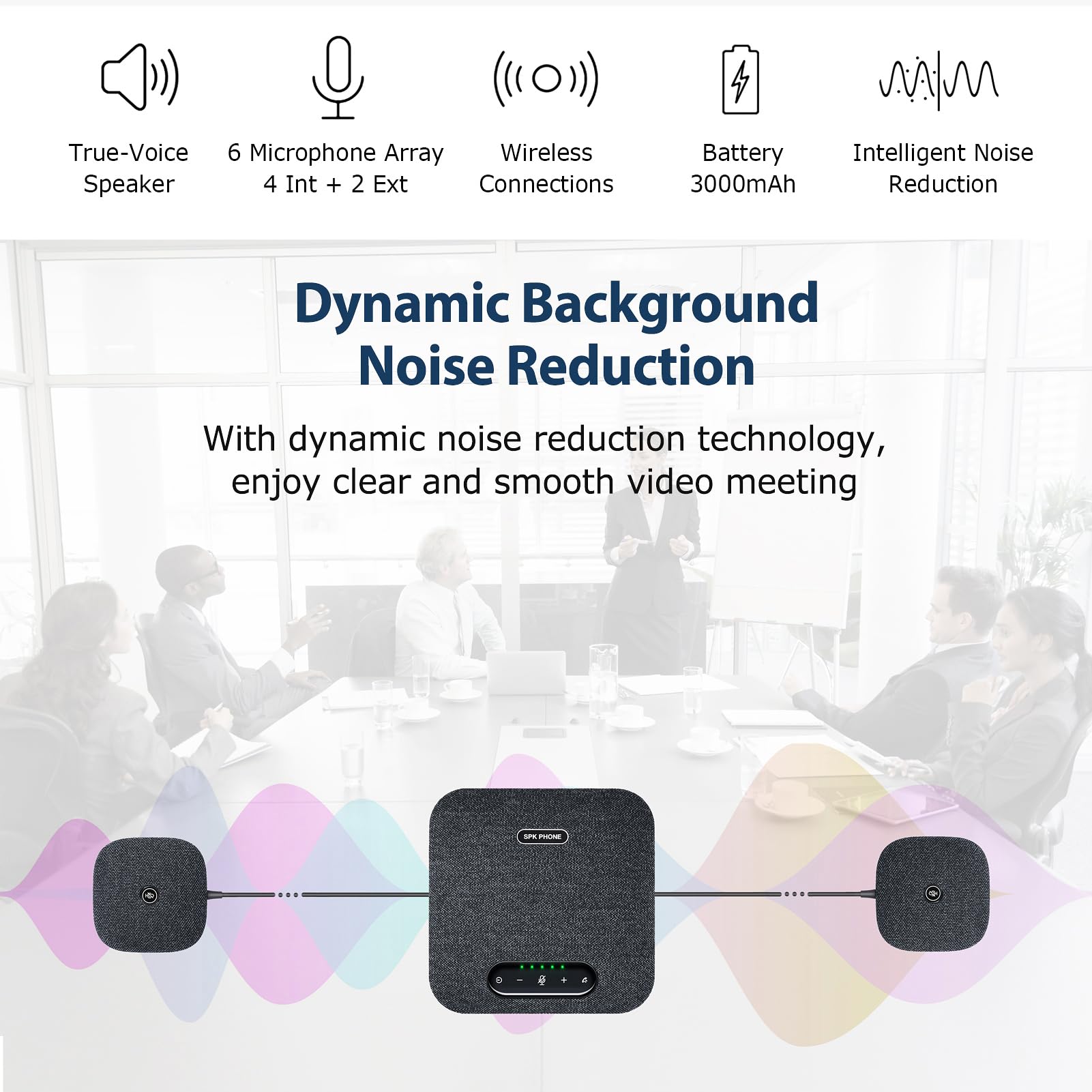 Bluetooth Conference Speakerphones With Mic