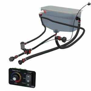 Boat Livewell Kits industry insight