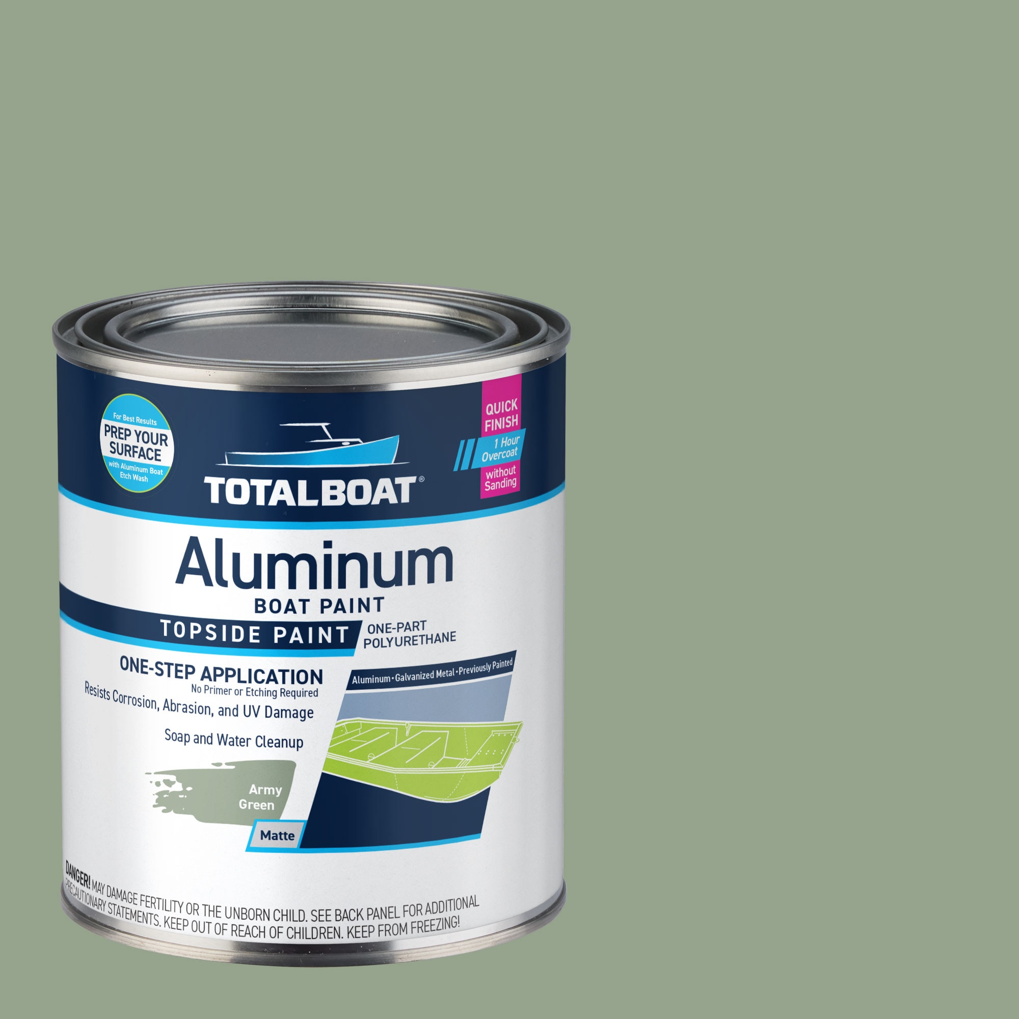 Boat Paint Products