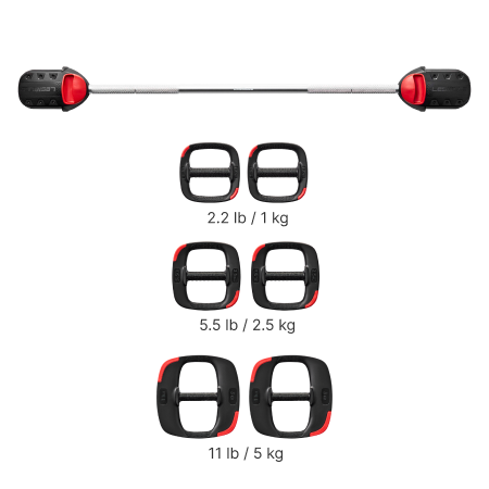 Body Pump Sets