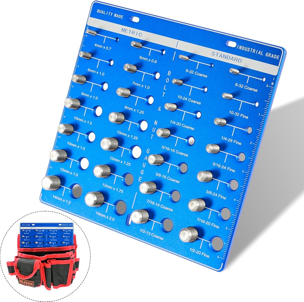 Bolt Thread Gauge industry insight