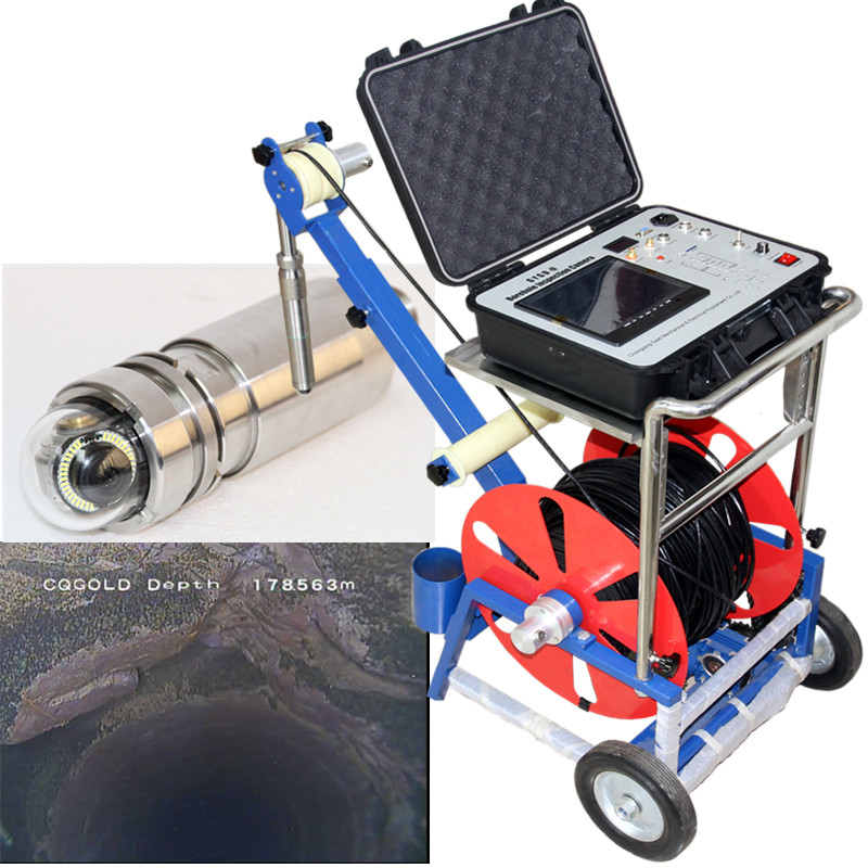 Borehole Camera industry insight