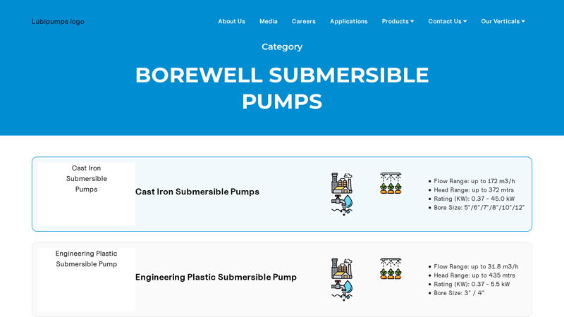 Borewell Submersible Pumps Manufacturer