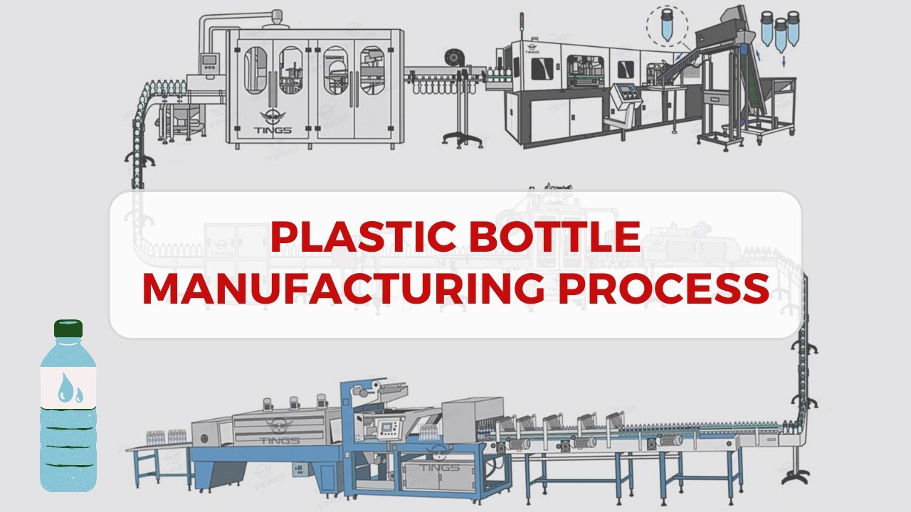 Bottle Plastic industry insight