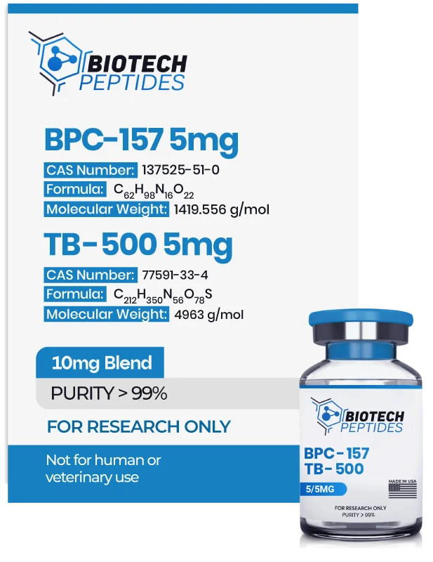 Bpc 157 And Tb 500 industry insight