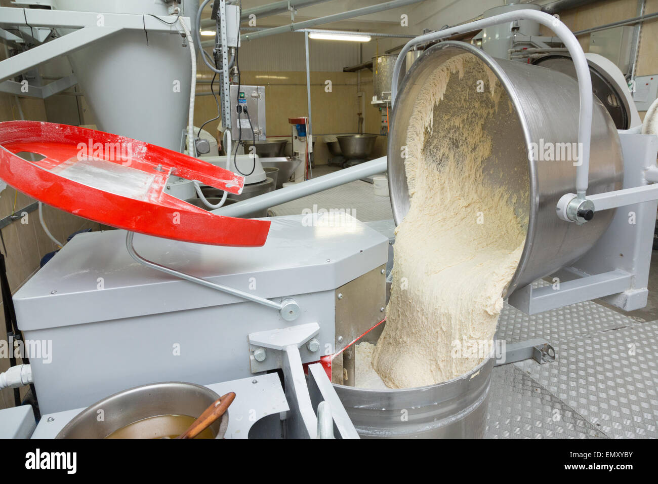 Bread Mixer Machine industry insight