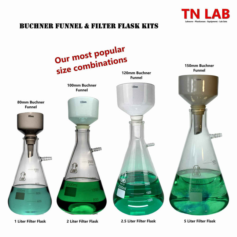 Buchner Funnels