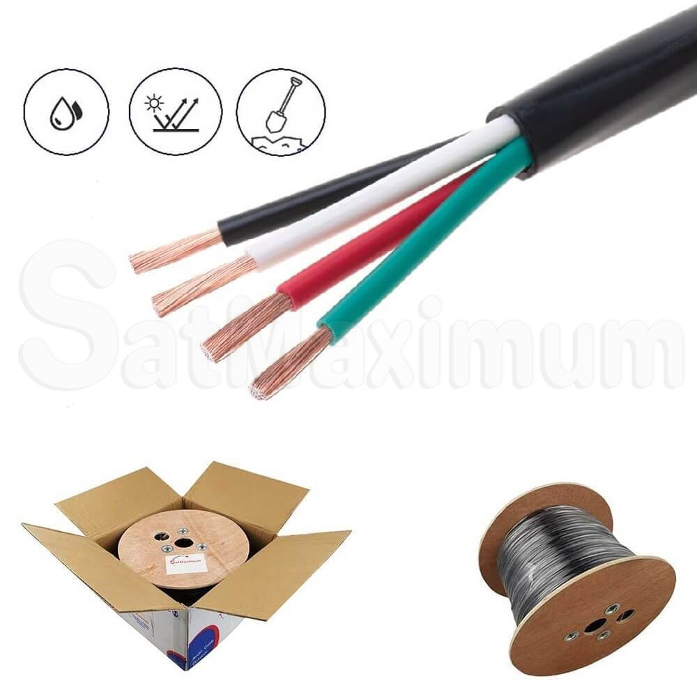 Bulk Cable & Wire