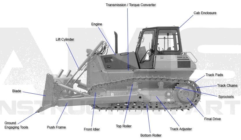bulldozer