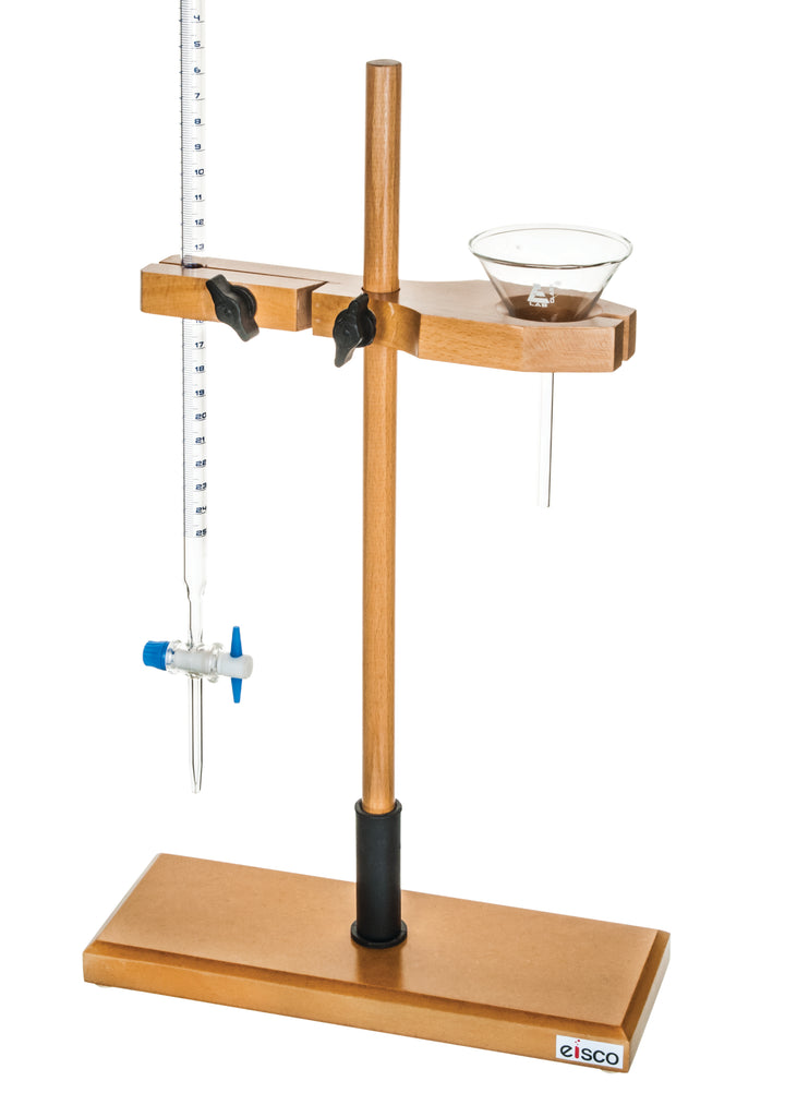 Burette Stand industry insight