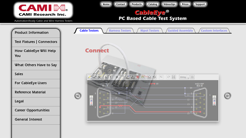 Cable & Harness Testers