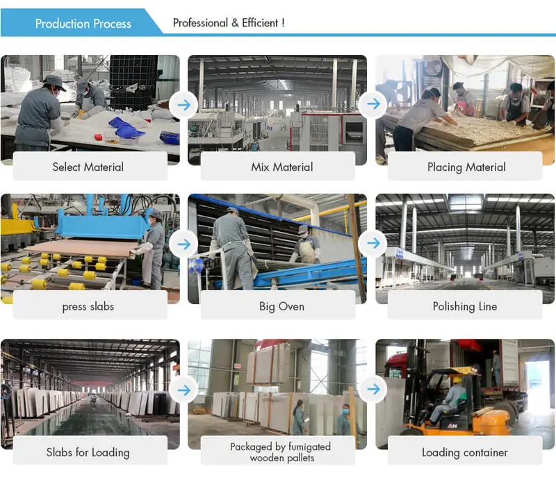 Calacatta Botanica Quartz industry insight