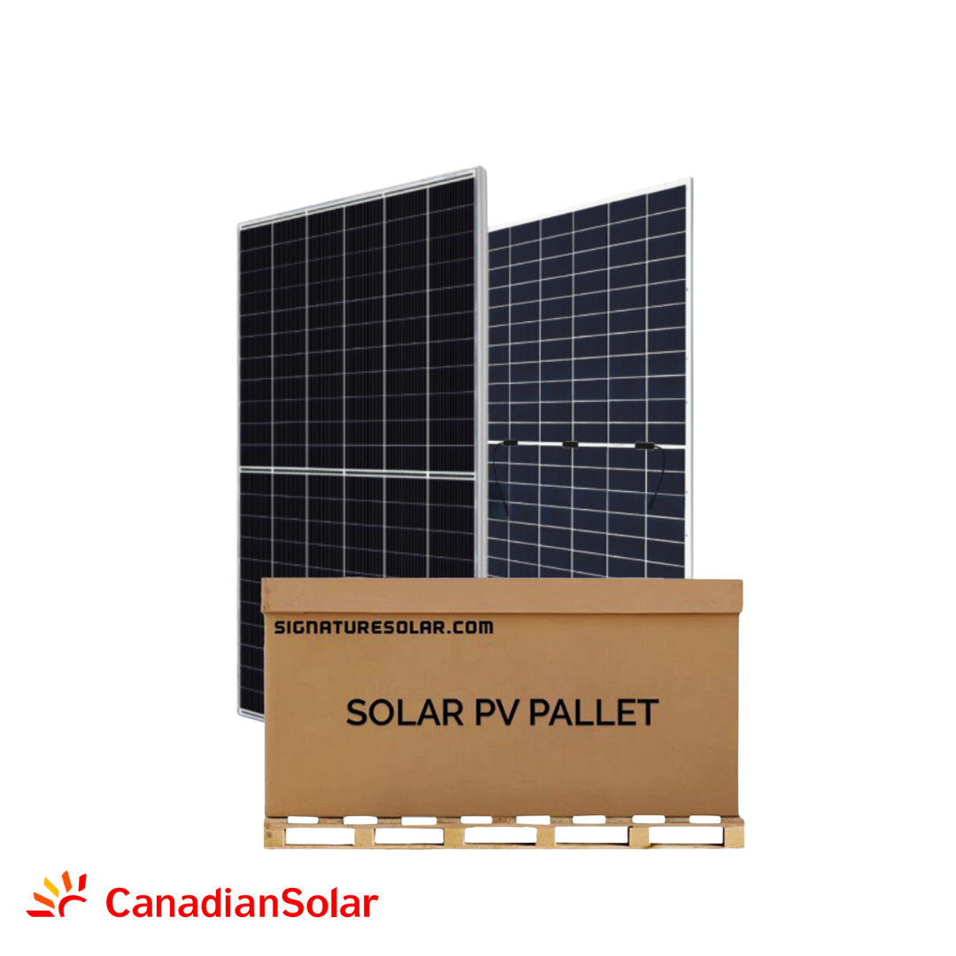 Canadian Solar