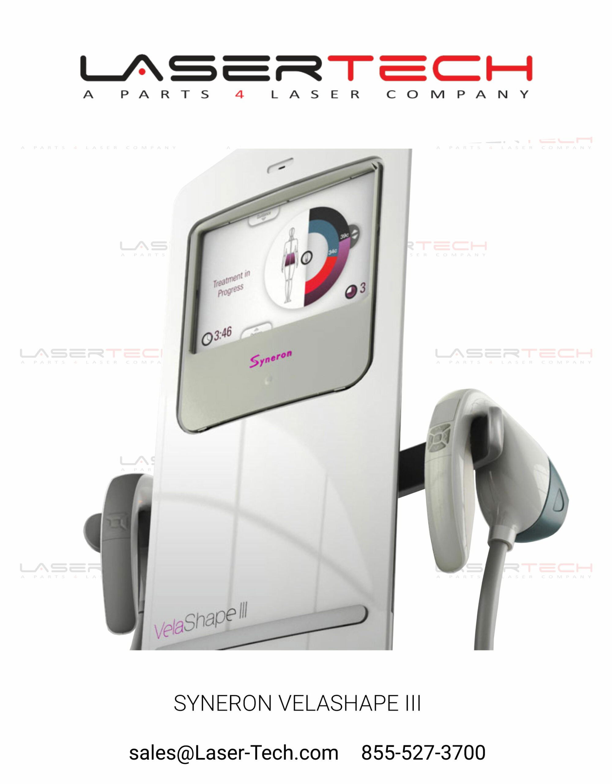 Candela Medical
