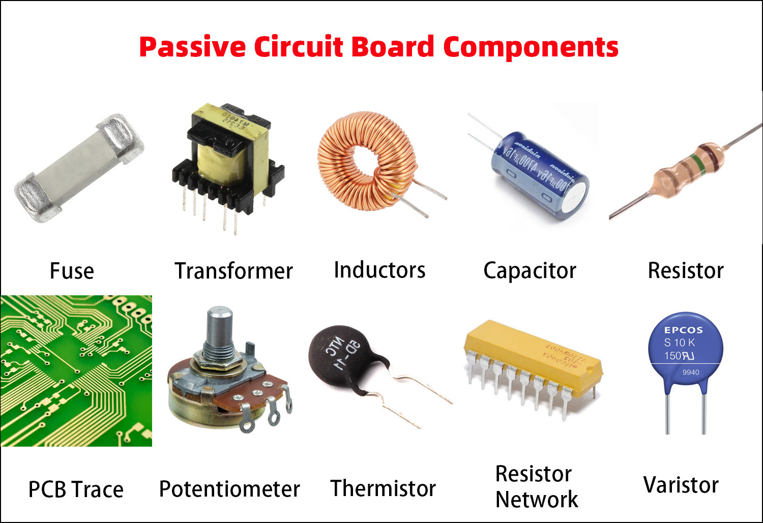 Capacitors passive electronic components