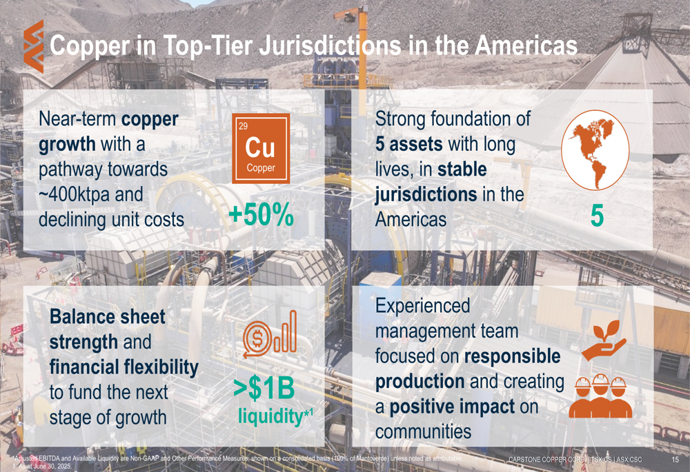 Capstone Copper, Leading Copper Producer in the Americas