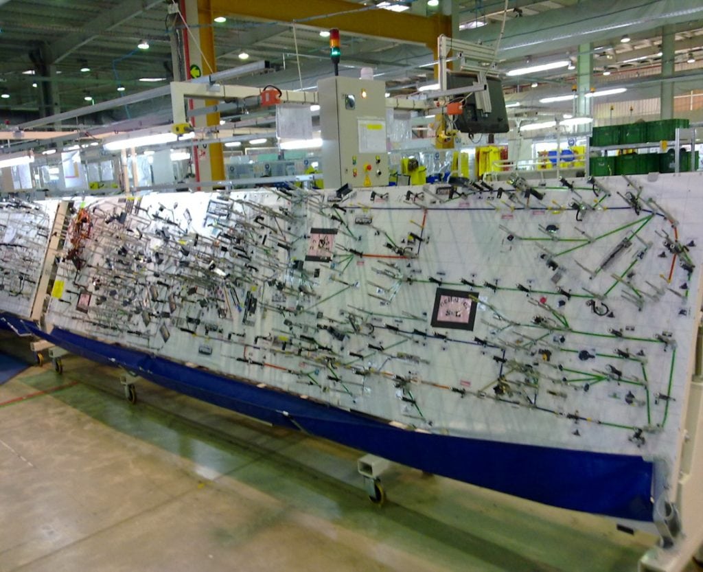 Car Audio Wiring Harness industry insight