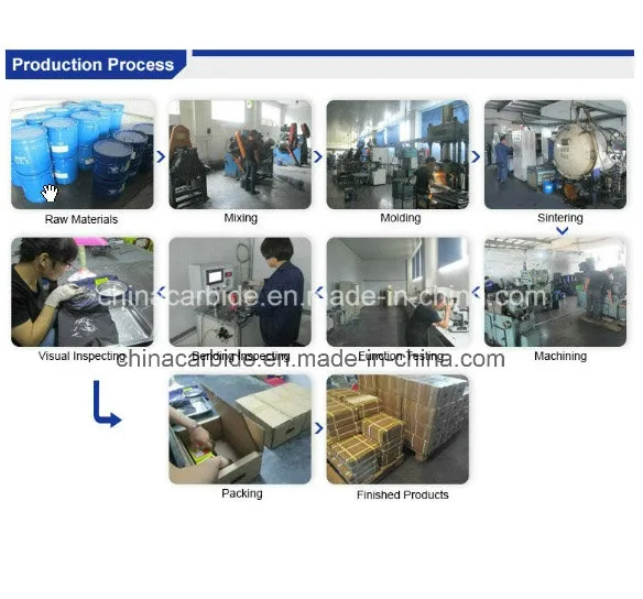 Carbide Pins industry insight