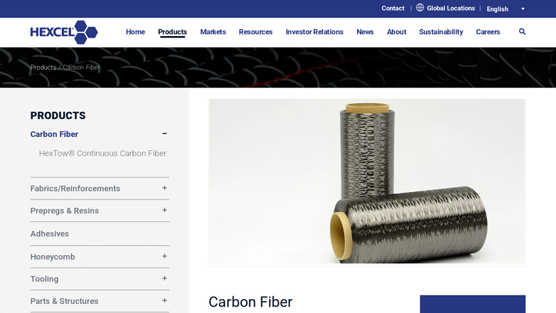 Carbon Fiber