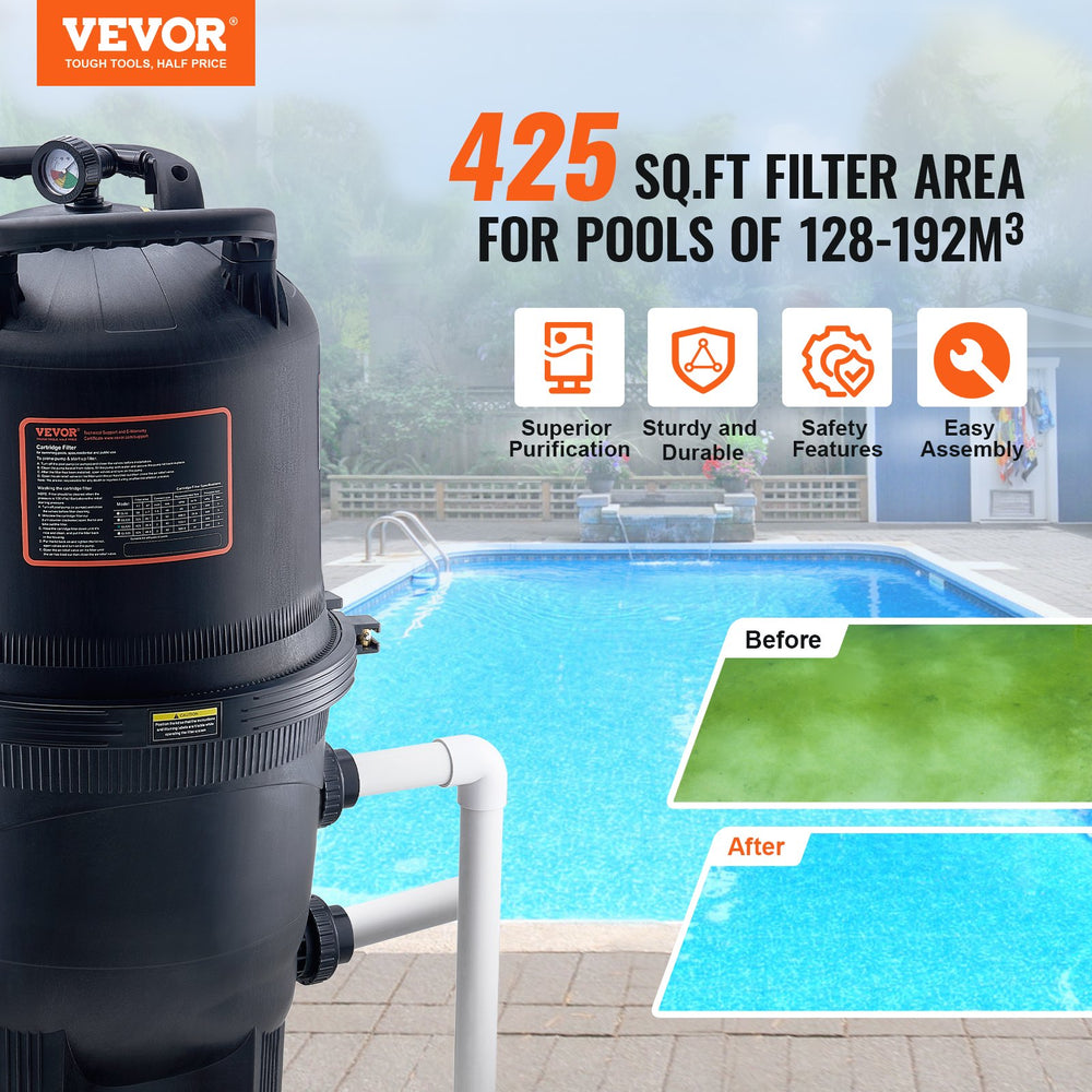Cartridge Filter Inground Pool industry insight