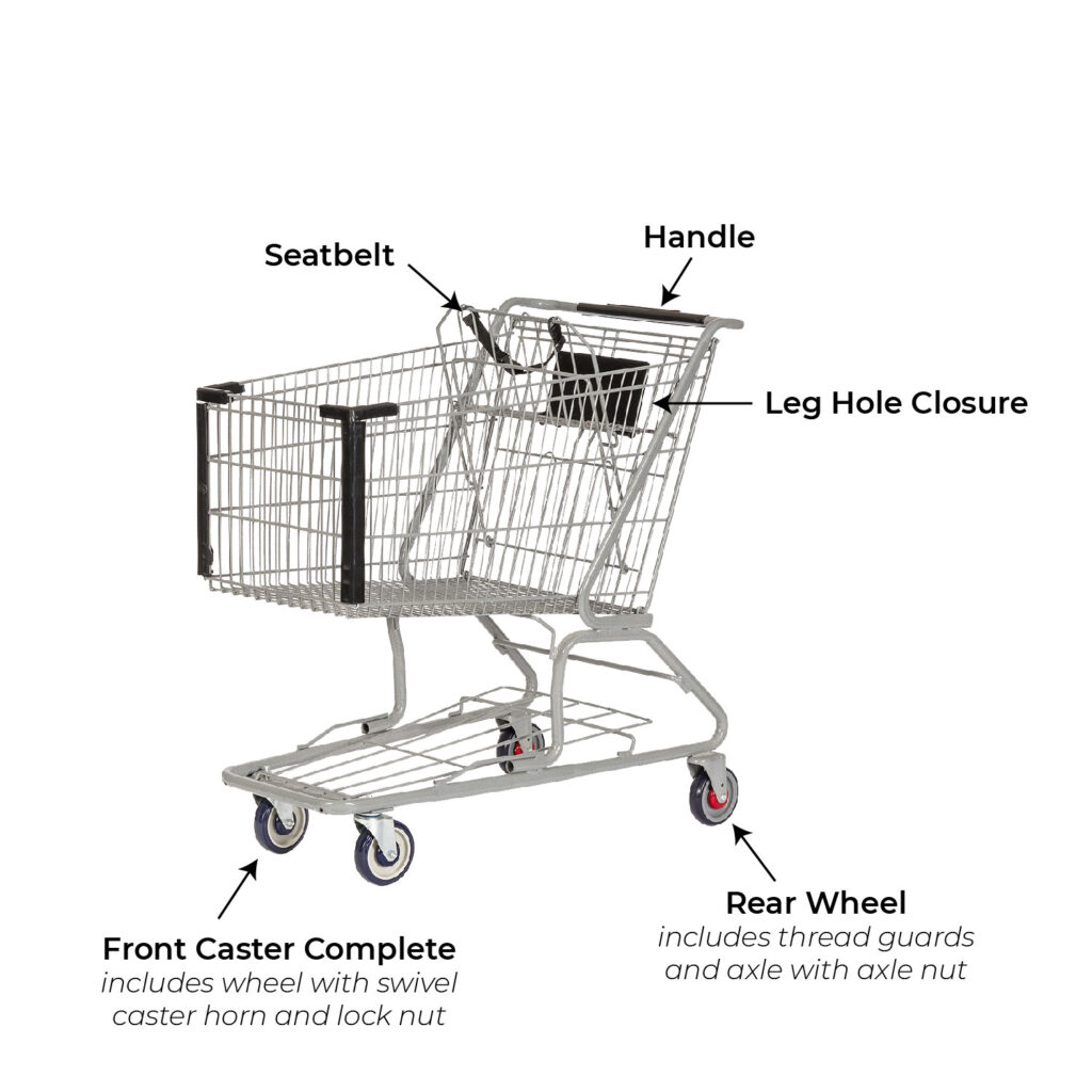 Carts & Parts Inc