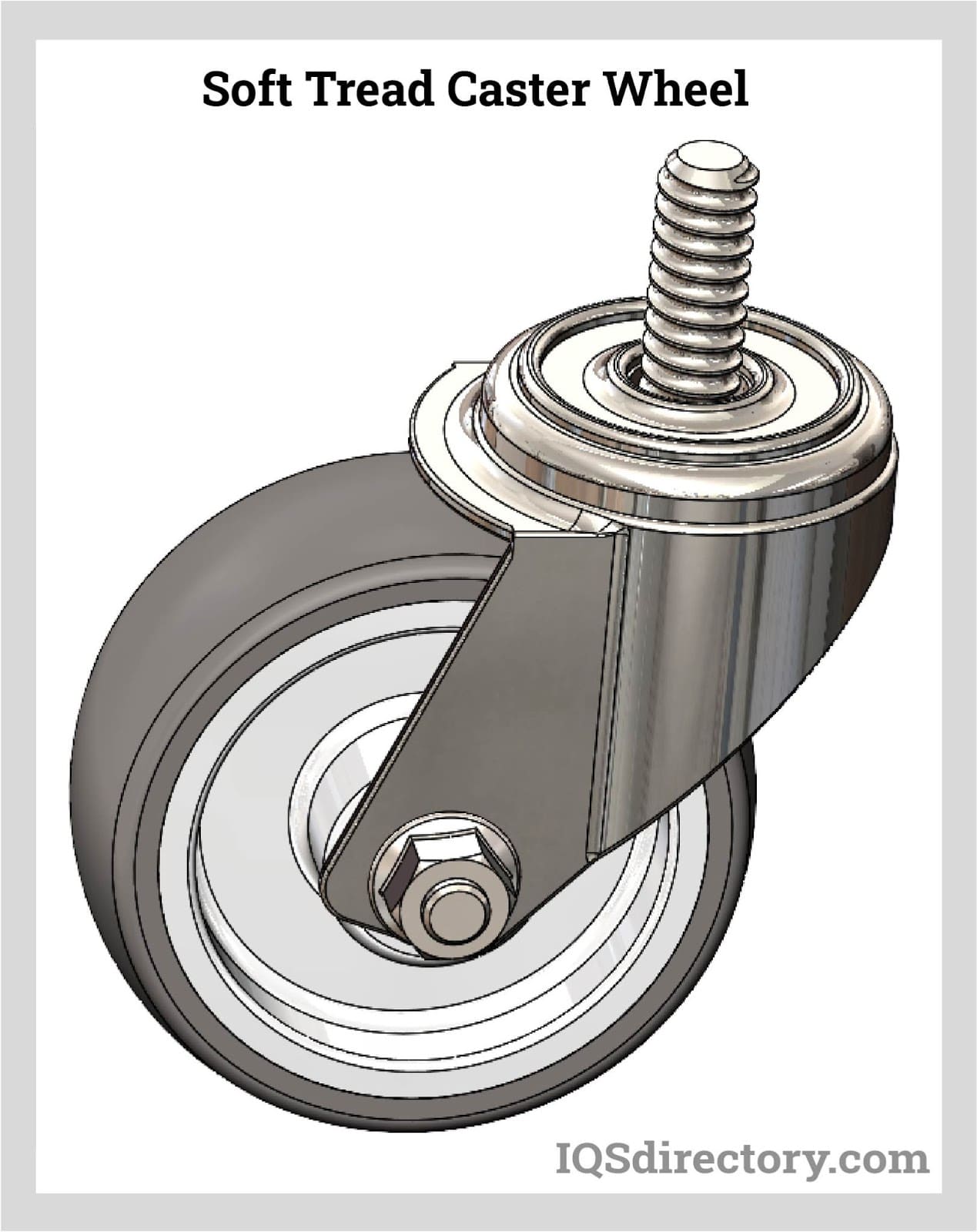 Caster Wheel Types industry insight