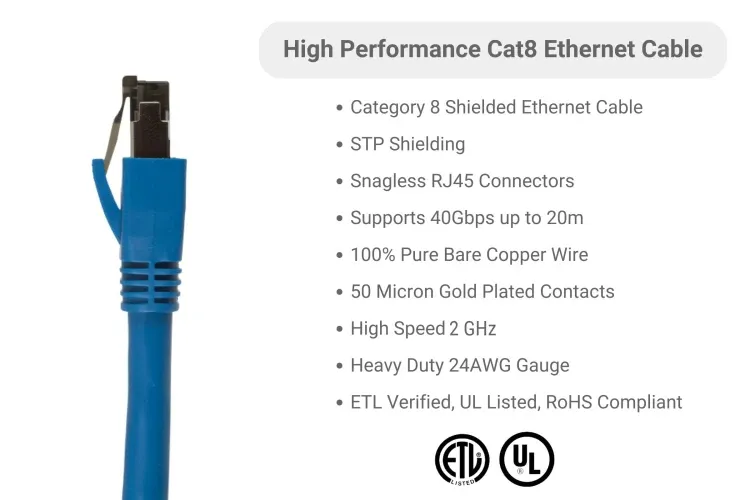 Cat 8 Ethernet Cable Explained
