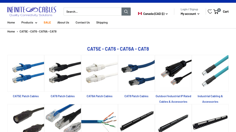 CAT5E