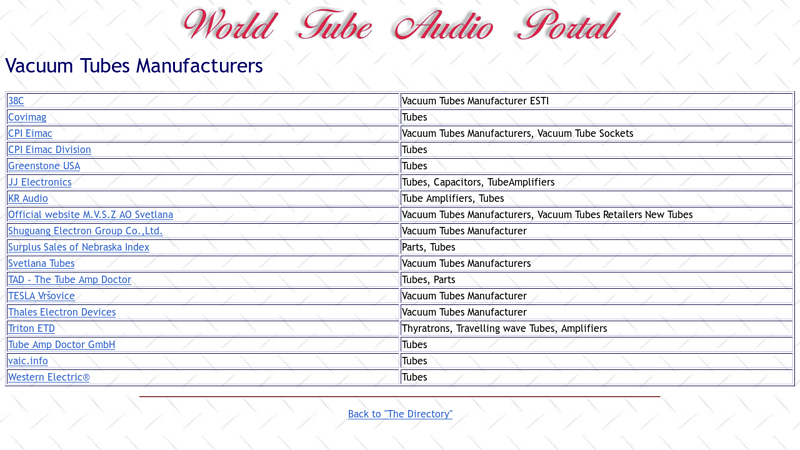 Category Vacuum Tubes Manufacturers