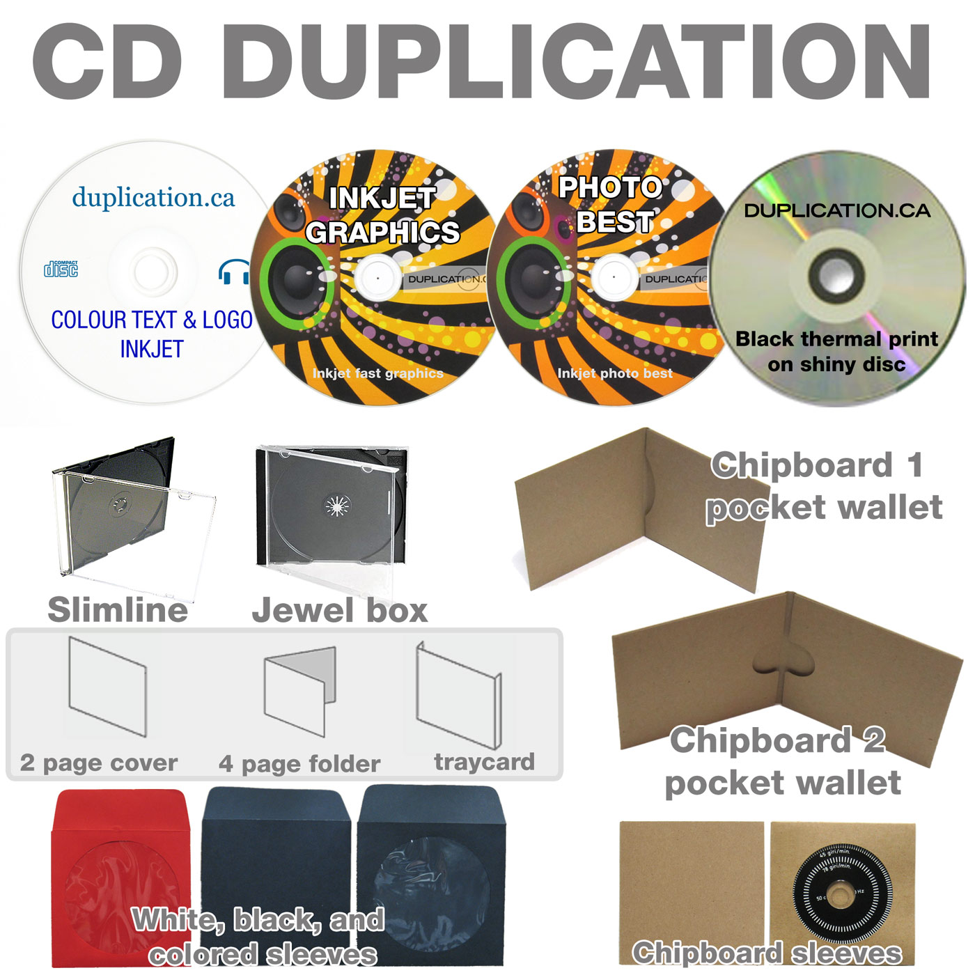 CD Duplication