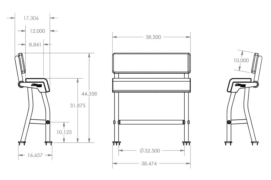 Center Console Lean Post industry insight