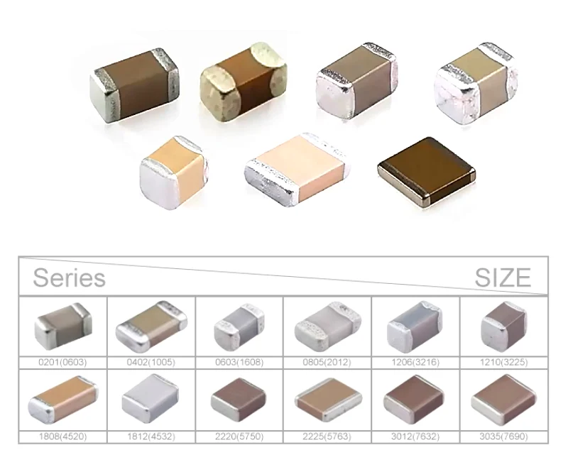 Ceramic Capacitor