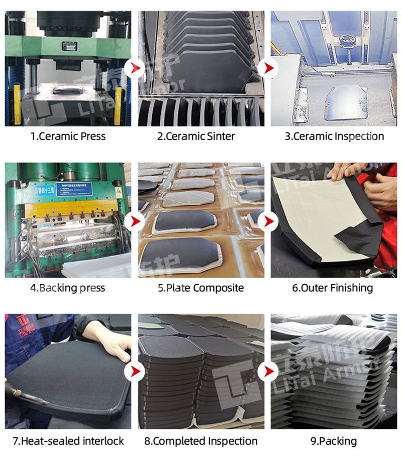 Ceramic Plates Body Armor industry insight