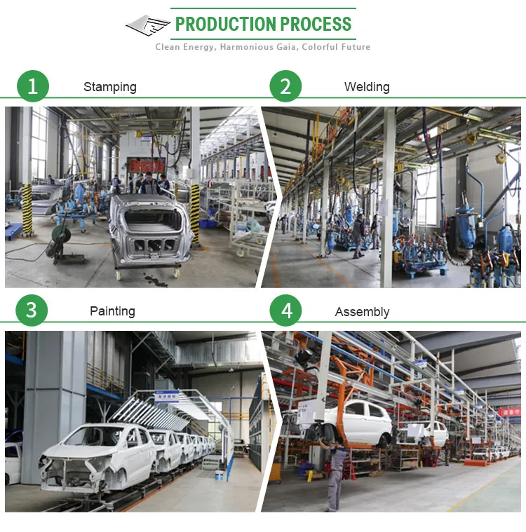 Chademo Connector industry insight