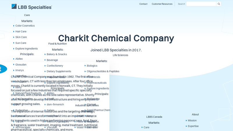 Charkit Chemical Company