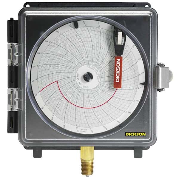 Chart Recorders from Cole
