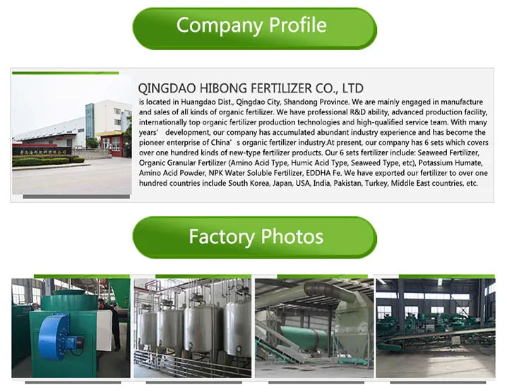 Chelated Iron Fertilizer industry insight