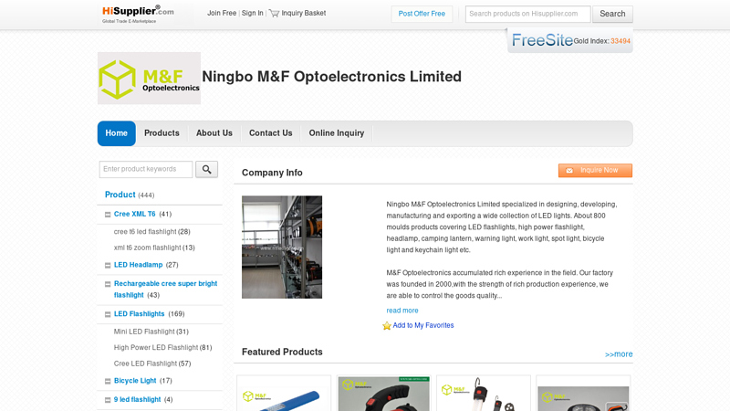 China cree xml t6 Manufacturer