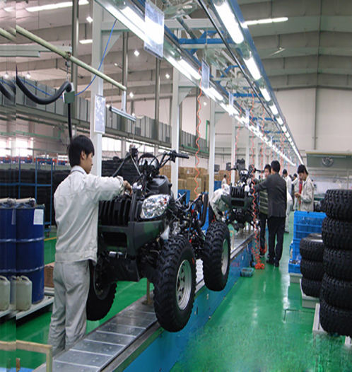 Chinese Atv Parts industry insight