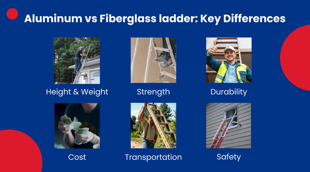 Choosing Between Aluminum and Fiberglass Ladders