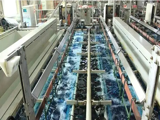 Chrome Coating Service industry insight