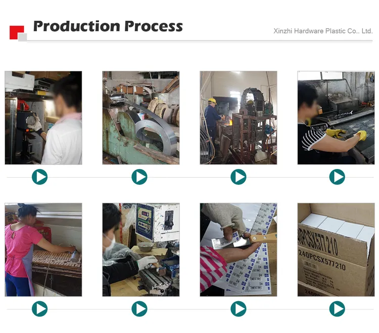 Chromium Vanadium Tools industry insight