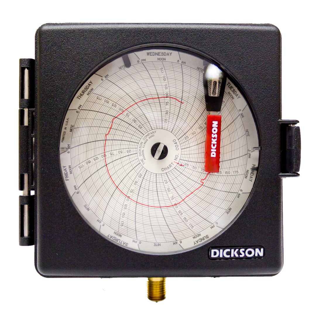 Circular Chart Recorders
