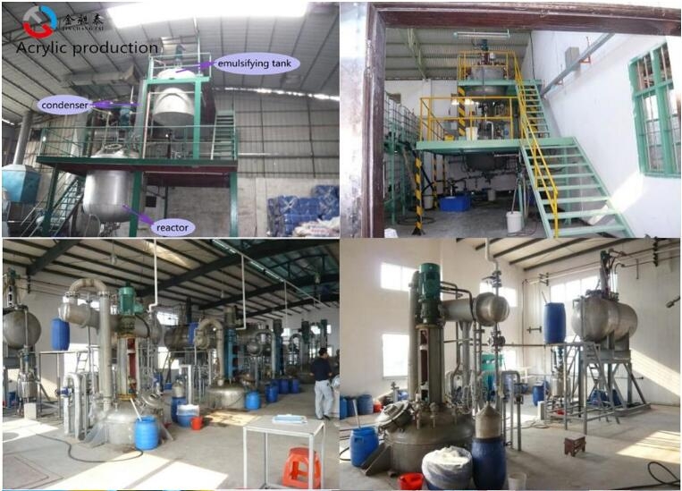 Clear Pva Glue industry insight